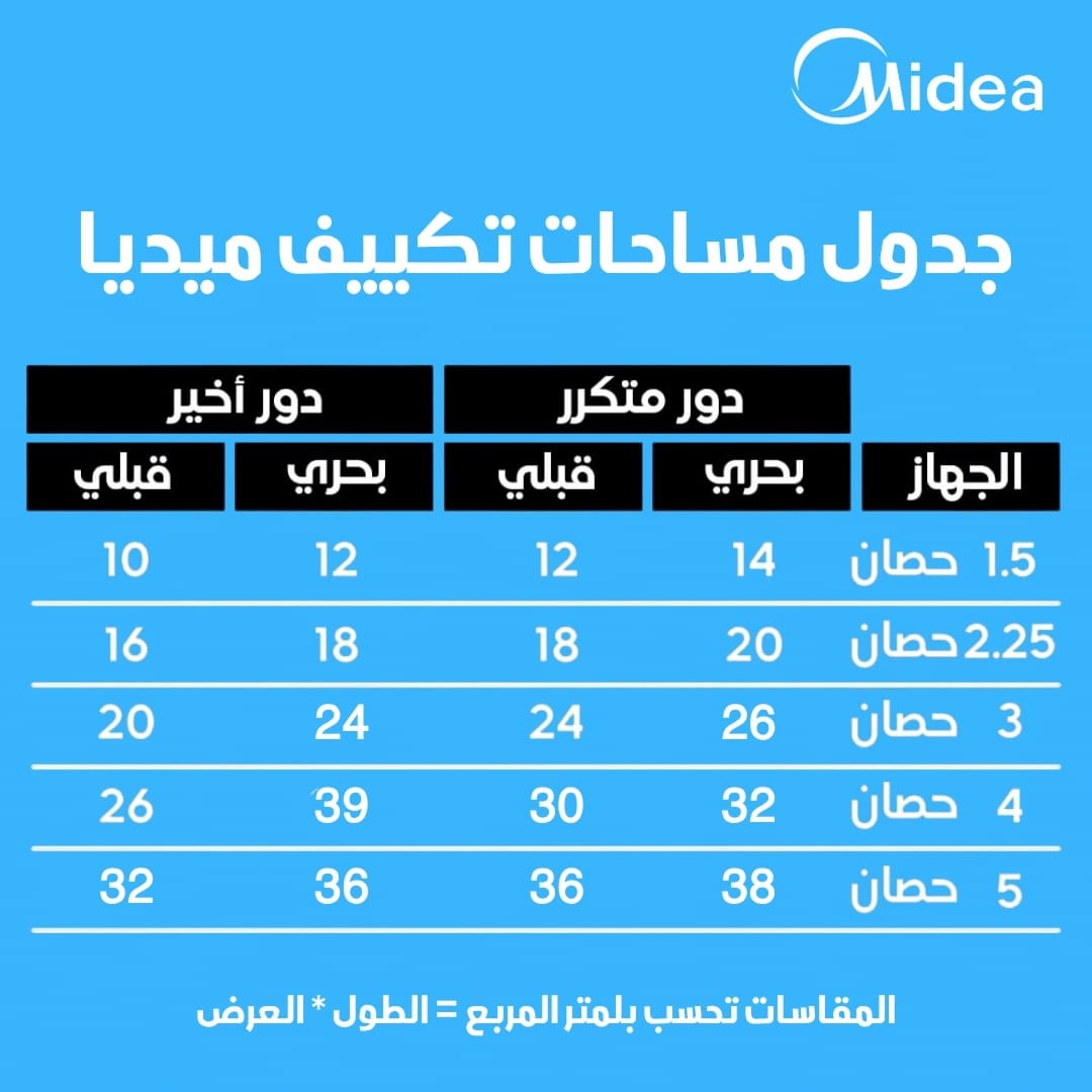 تكييف سبليت ميديا 1,5 بارد ساخن Xteam pro - الصورة 5